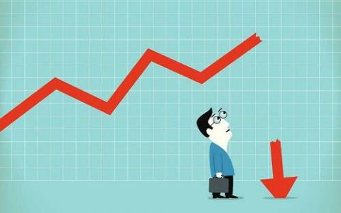 外盘期货直播大