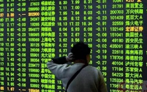 外盘期货结算行情