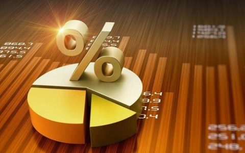 白银期货外盘时间