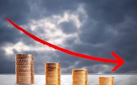 安徽外盘期货打包