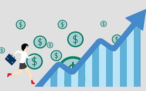 期货外盘看哪些