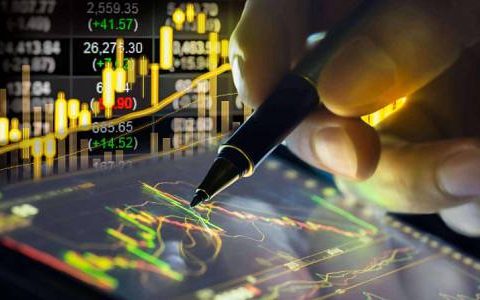 期货外盘超短线