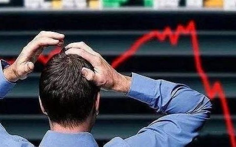 中银国际外盘期货