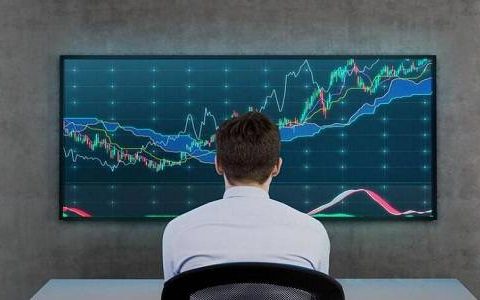 怎样代理外盘期货