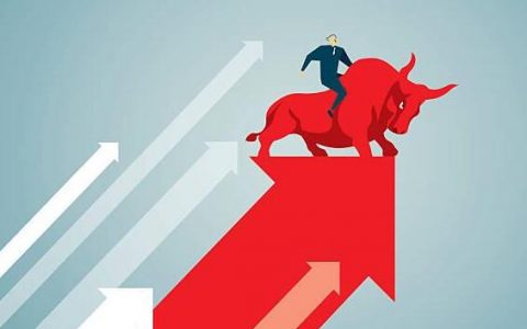 外盘期货全天交易