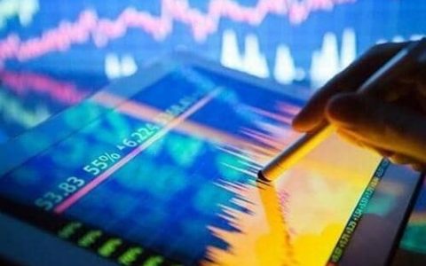 外盘期货软件排行