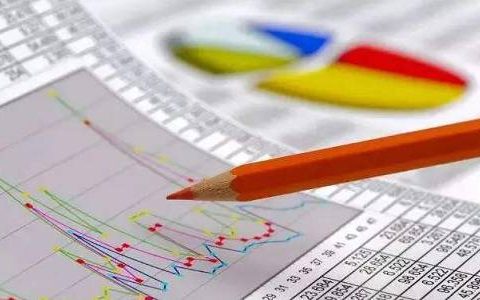 文华外盘期货收费