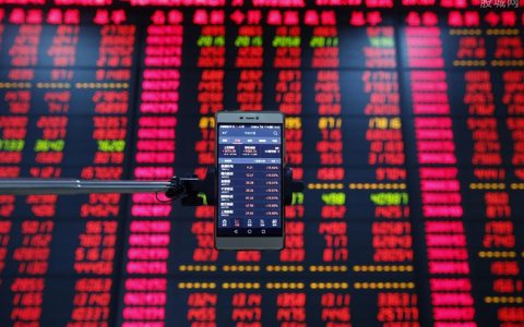 期货外盘申请权限